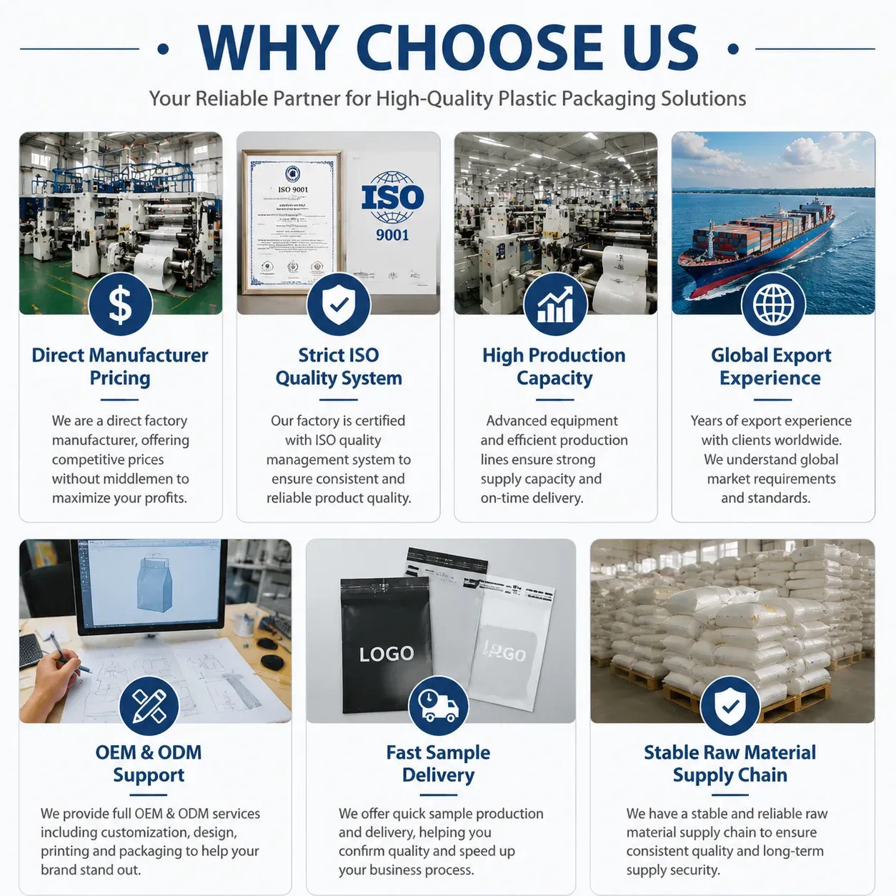 Why Choose Us Why Choose Us